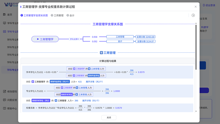 支撑关系解读第2张