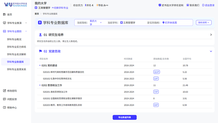 学科数据库第1张