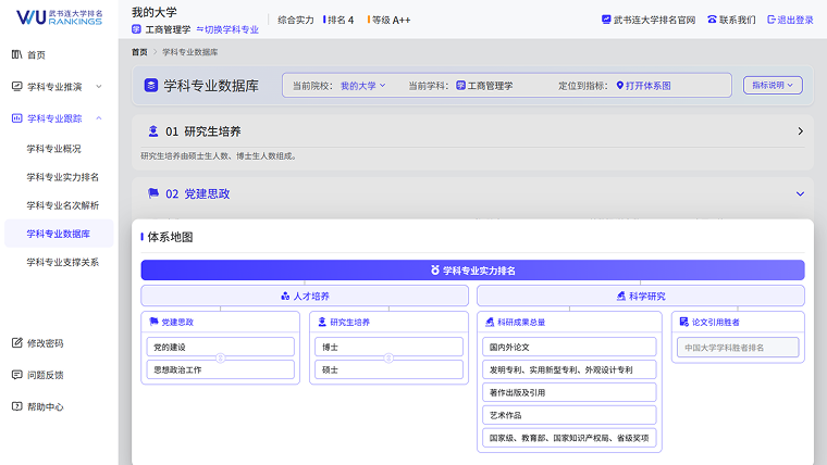 学科数据库第2张