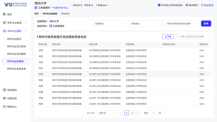 学科数据库第3张
