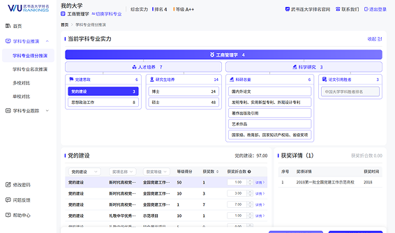 得分推演